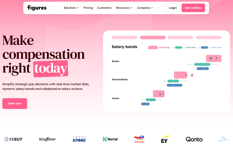 Illustration of Figures HR on Freelance Stack's deal page