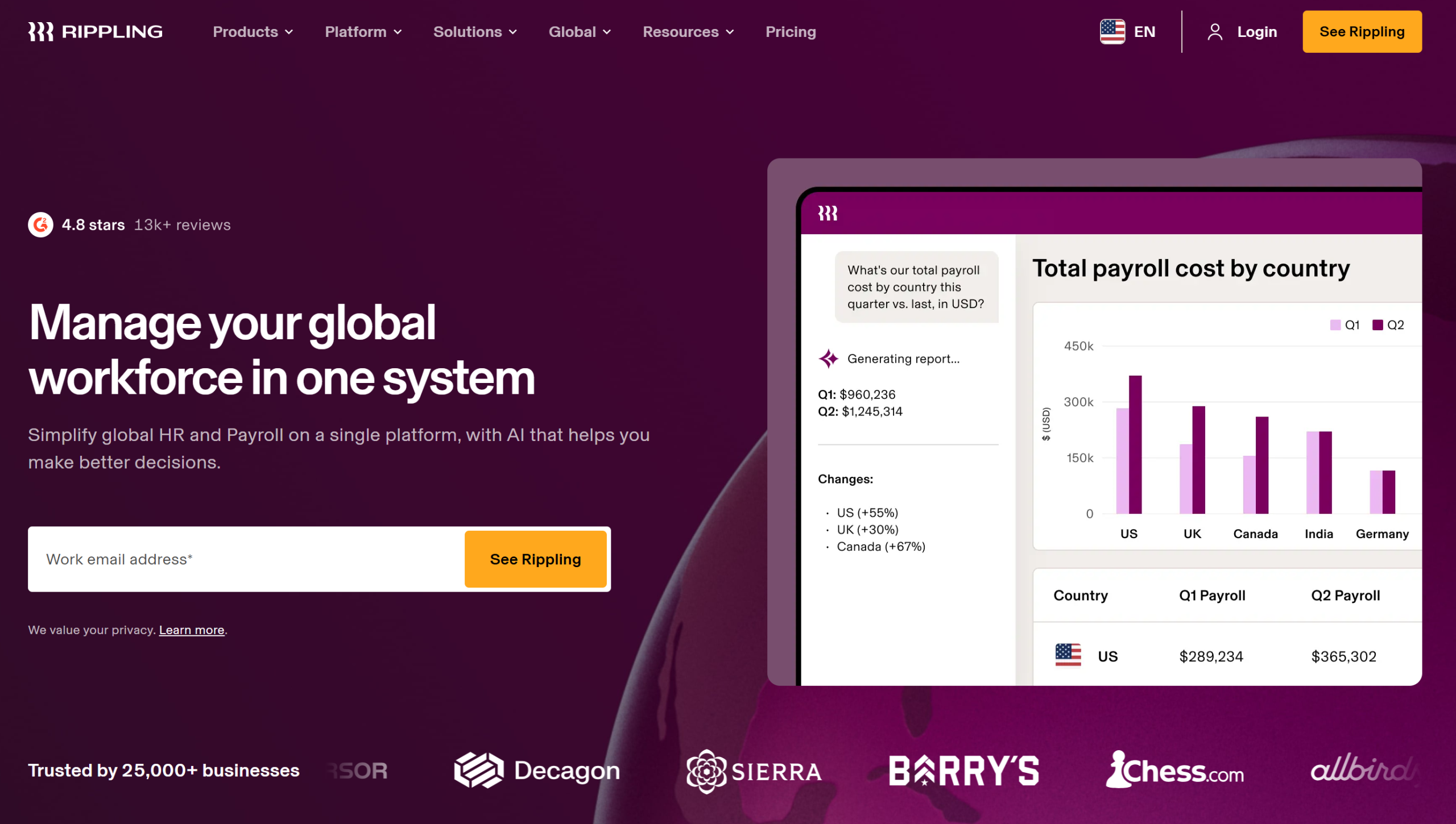Illustration de Rippling sur la page du deal de Freelance Stack