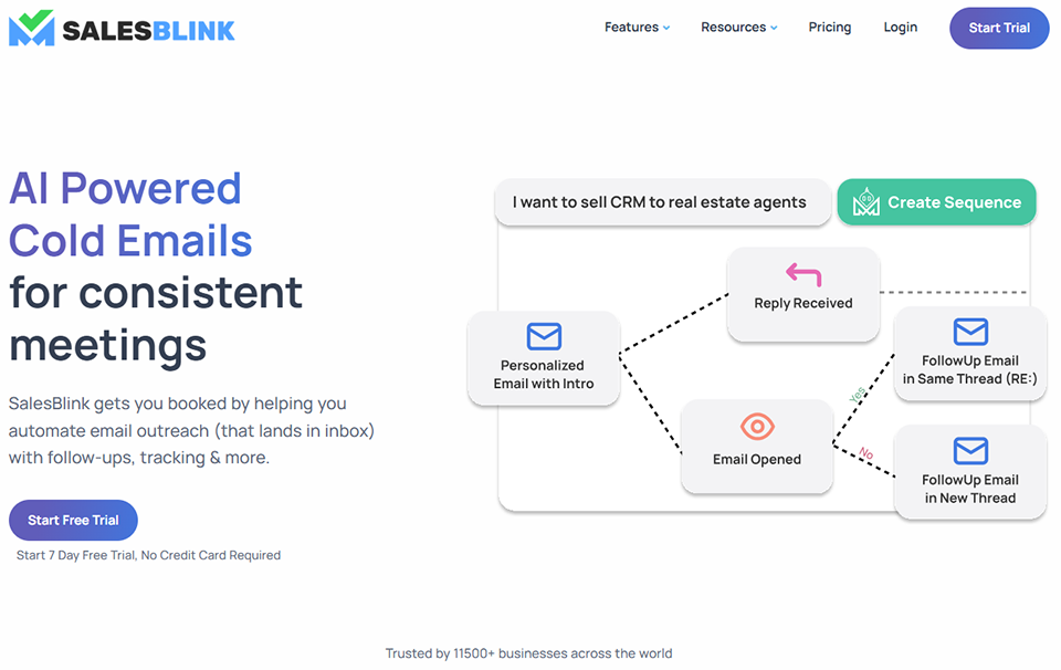 Illustration de SalesBlink sur la page du deal de Freelance Stack