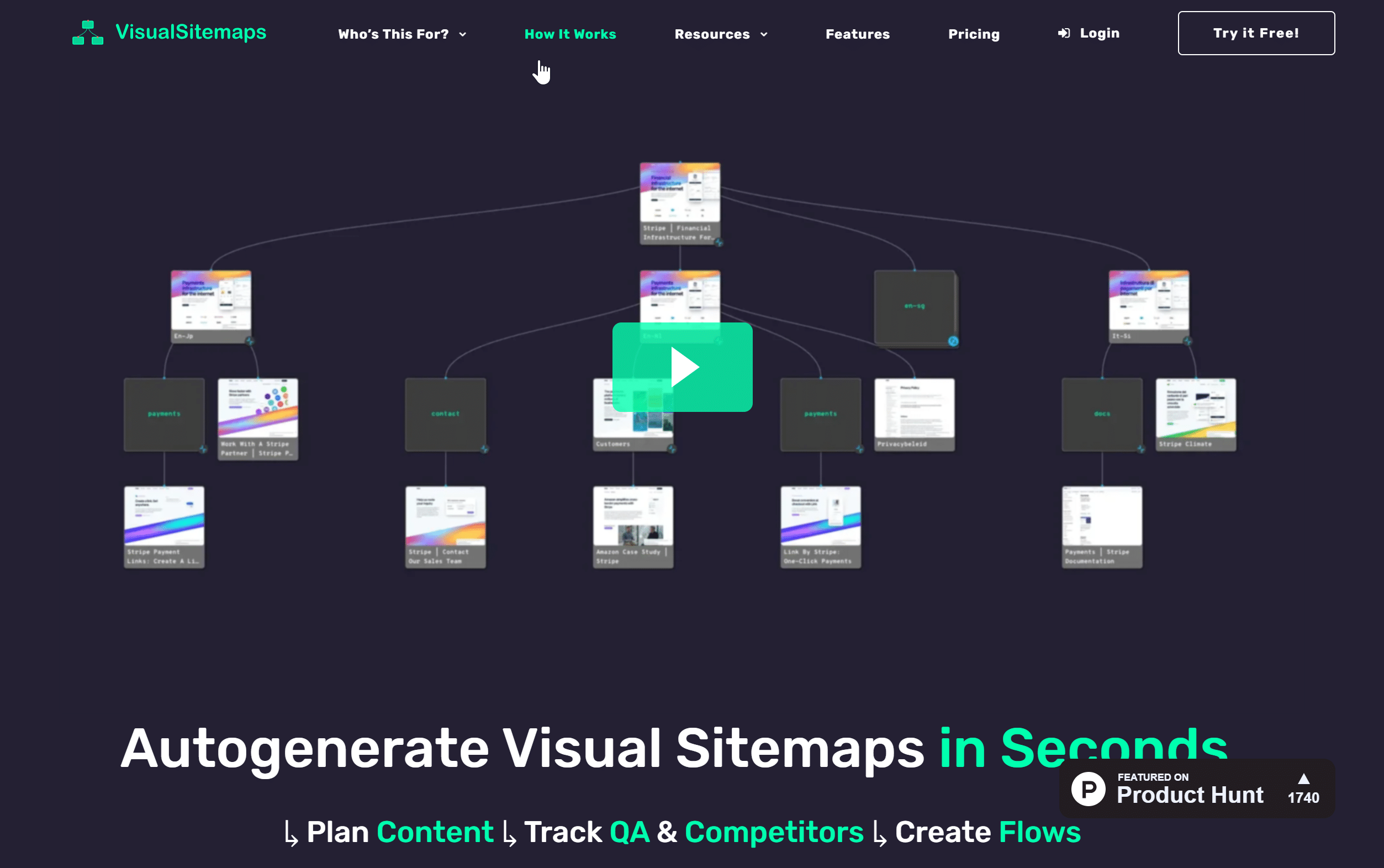 Illustration of VisualSiteMaps on Freelance Stack's deal page
