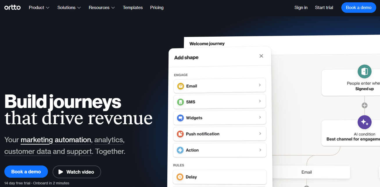 Illustration of Ortto on Freelance Stack's deal page