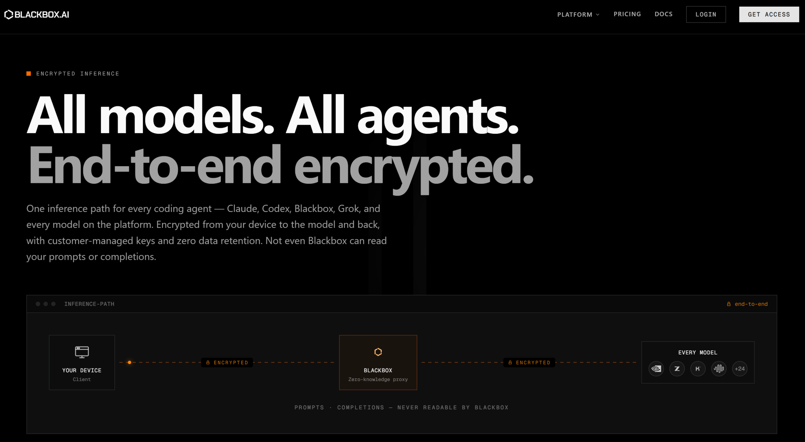 Illustration de Blackbox AI sur la page du deal de Freelance Stack