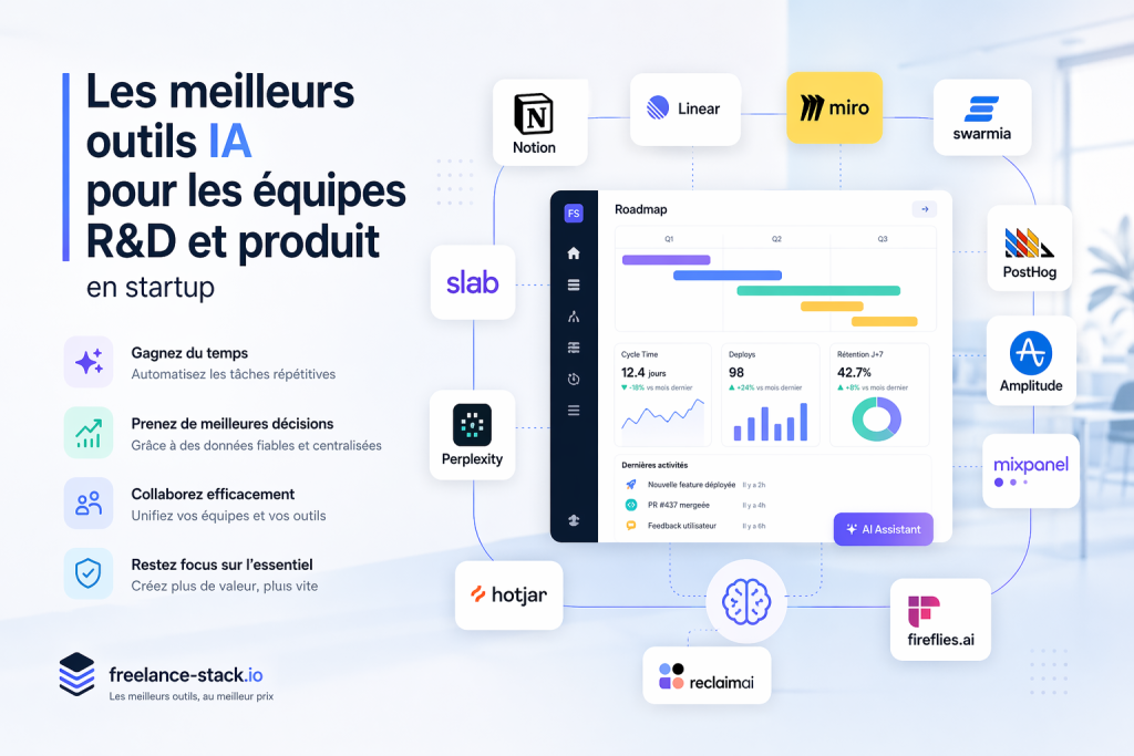 Visual – The Best AI Tools for R&amp;D and Product Teams at Startups.