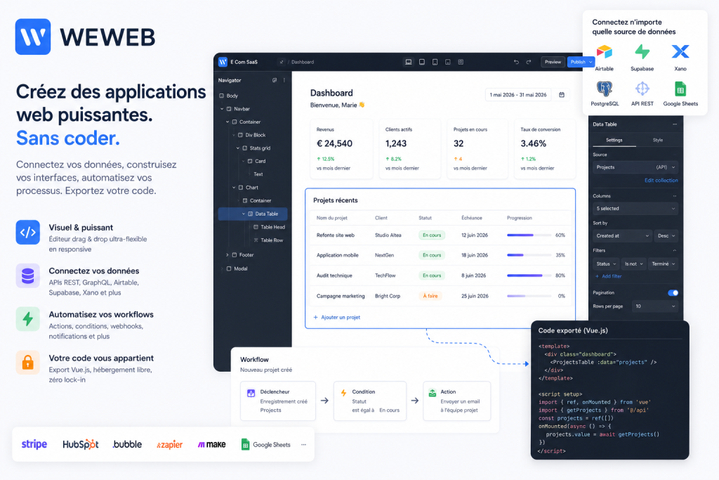 Visuel WeWeb : le guide ultime pour créer des applications web sans coder.