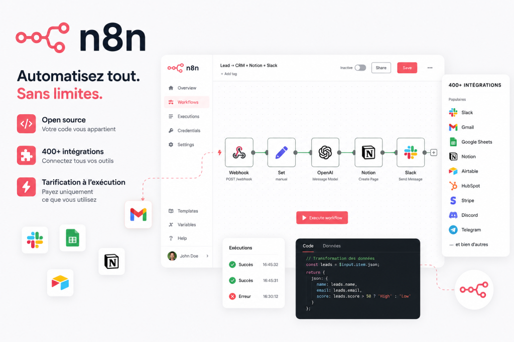 Visuel n8n : le guide ultime pour automatiser vos workflows sans exploser votre budget.