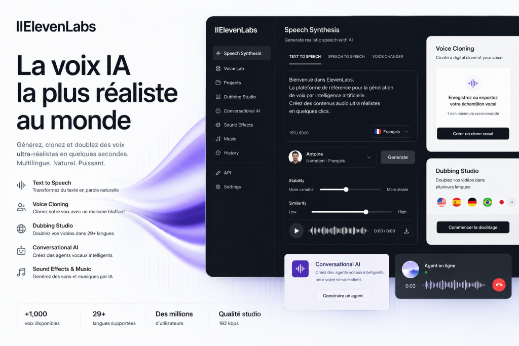 Visuel ElevenLabs : le guide ultime pour créer des voix IA ultra-réalistes.
