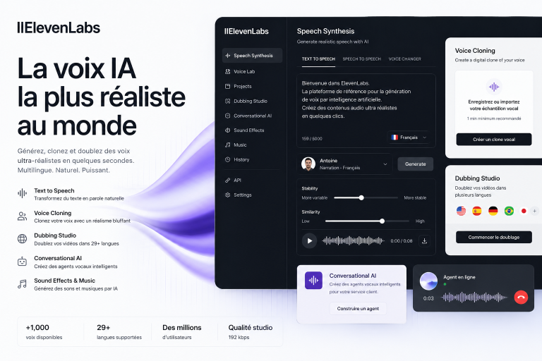 Visuel ElevenLabs : le guide ultime pour créer des voix IA ultra-réalistes.