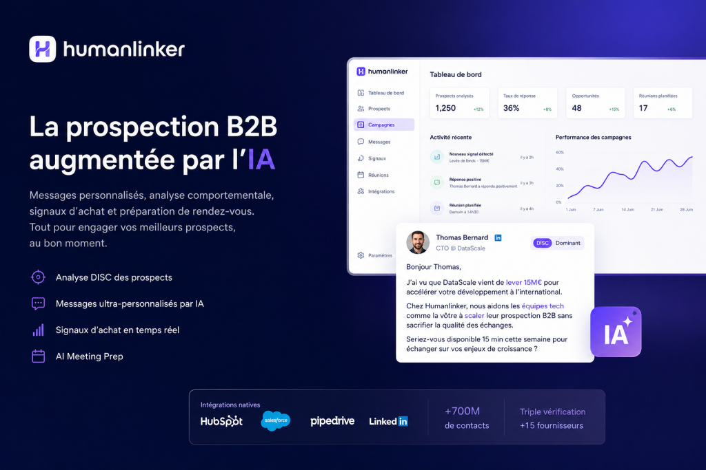 Visual – Humanlinker: The Ultimate Guide to Boosting Your B2B Prospecting with AI.