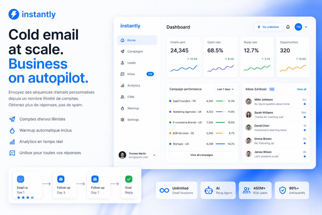 Instantly Visual: The Ultimate Guide to Mastering Cold Email Prospecting in 2026.